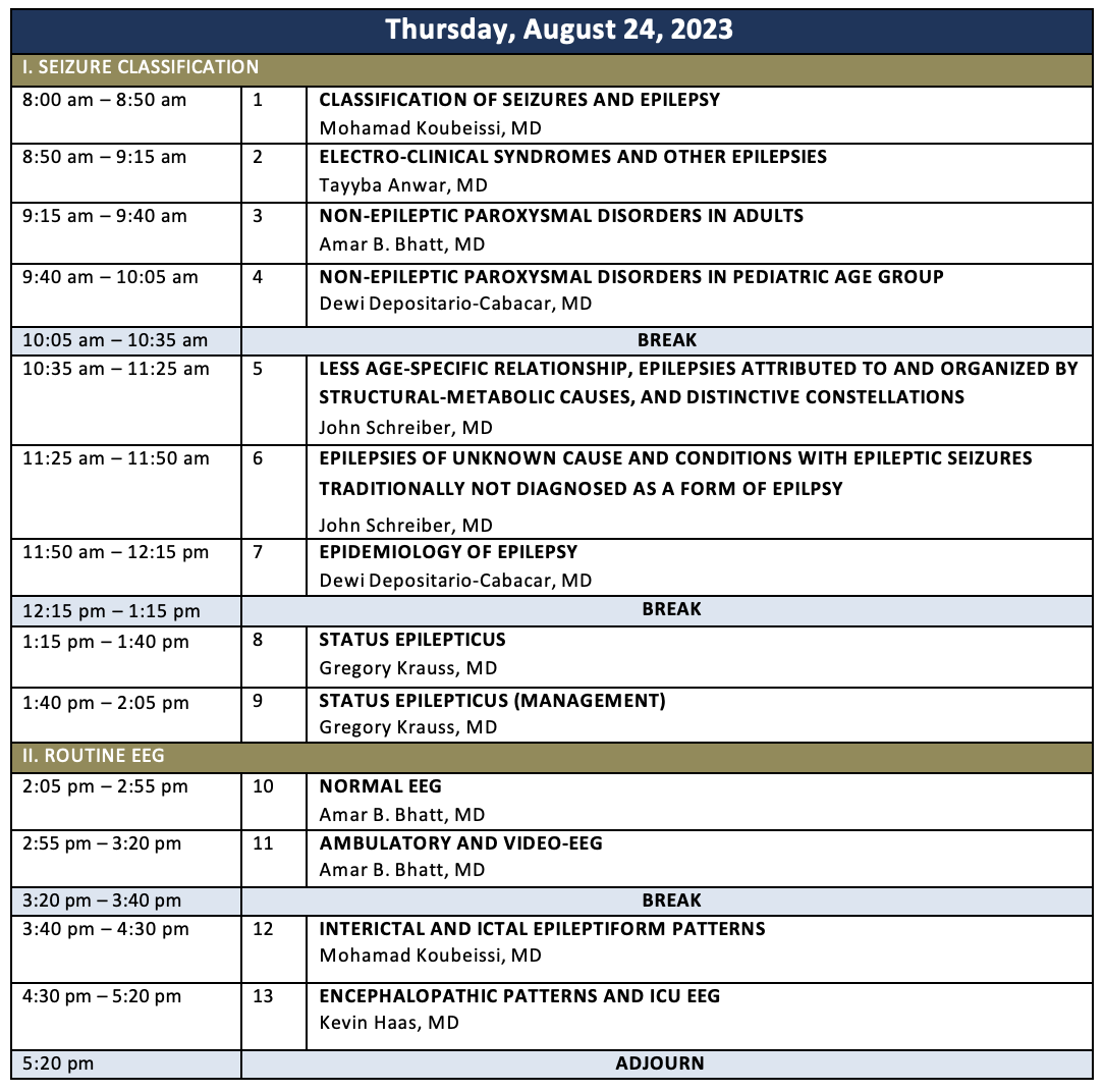 2023 Epilepsy Board Review and Best Practices Course The